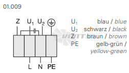 Rosenberg ER 250-2 - описание, технические характеристики, графики